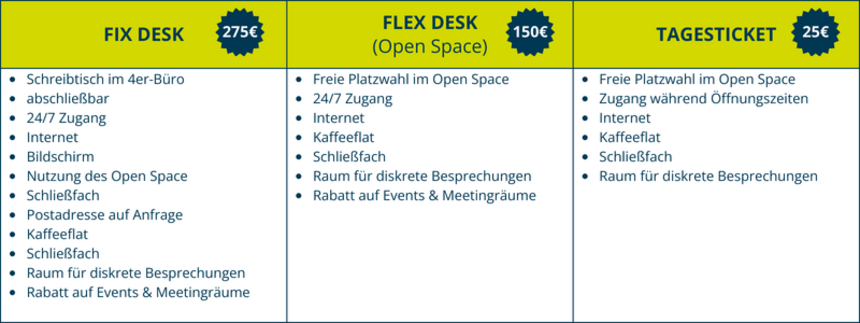 Xlarge_20240813-coworking-preise-_bersicht