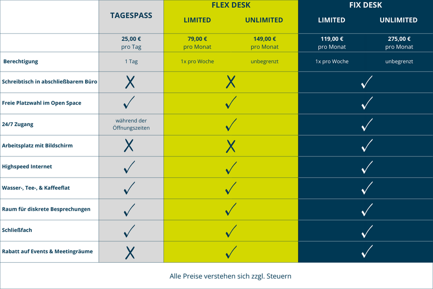 Xlarge_20241015-coworking-preise-_bersicht